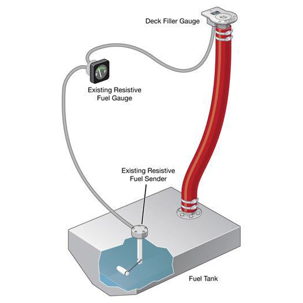 Dækspåfyldning i rustfrit stål til båd, set forfra