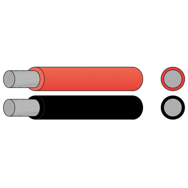 1852 marinekabel fortinnet rød 35mm2, rullet op i 50 meters længde