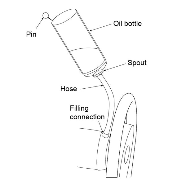 Ultraflex kit vist med tilbehør og monteringsvejledning
