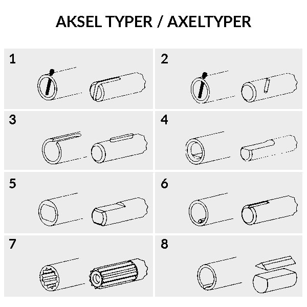 Jabsco impeller kit 18948-0001-P markeret med mål på 41 mm
