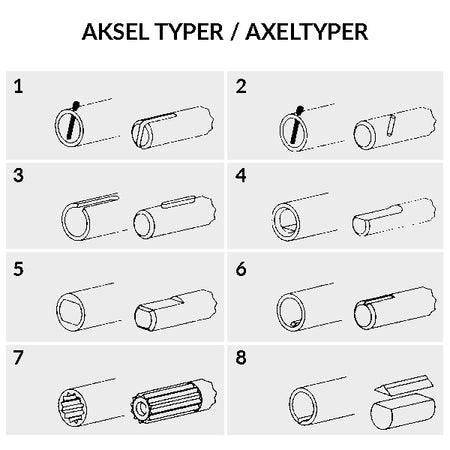 Impeller kit fra Jabsco med detaljeret udsigt fra siden
