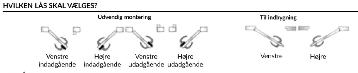 SeaTec dørlås monteret på båd, venstre udgang.