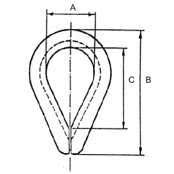 SeaTec kovse monteret på en båd, demonstrerer robusthed og funktionalitet.