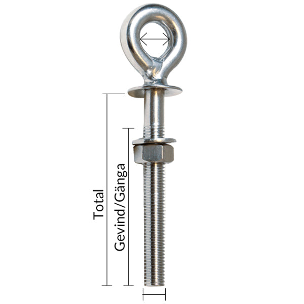 Bagfra visning af 1852 øjebolt med monteringshul til fastgørelse.