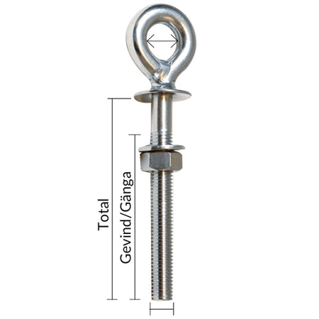 1852 øjebolt stor Ø15mm i detalje
