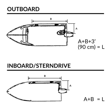 Ultraflex stopkabel 30 fod monteret i en bådkontrolstation
