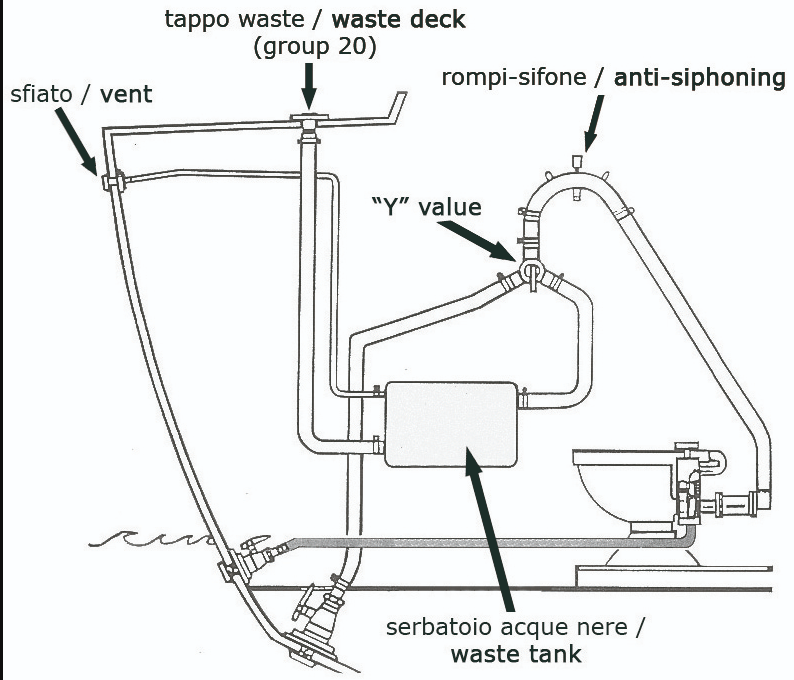 Frontvisning af SeaTec septiktank, måler 80x39x30cm